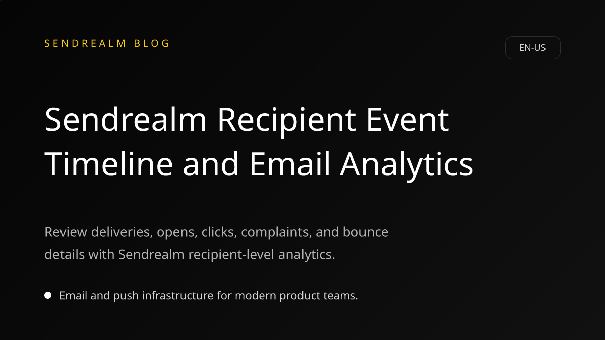 Image for Sendrealm Recipient Event Timeline and Email Analytics post