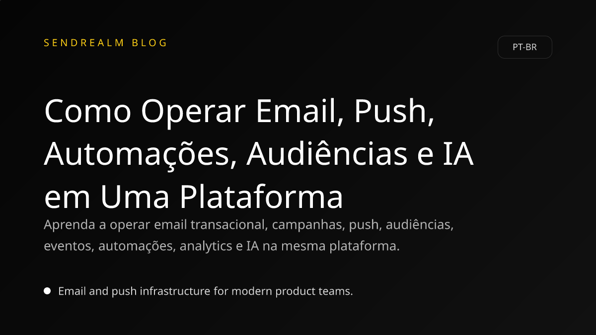 Image for Como Operar Email, Push, Automações, Audiências e IA em Uma Plataforma post