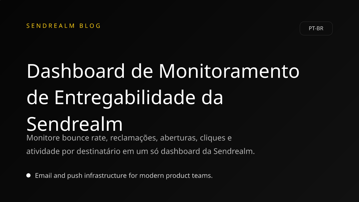 Image for Dashboard de Monitoramento de Entregabilidade da Sendrealm post