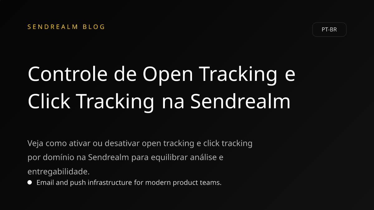 Image for Controle de Open Tracking e Click Tracking na Sendrealm post
