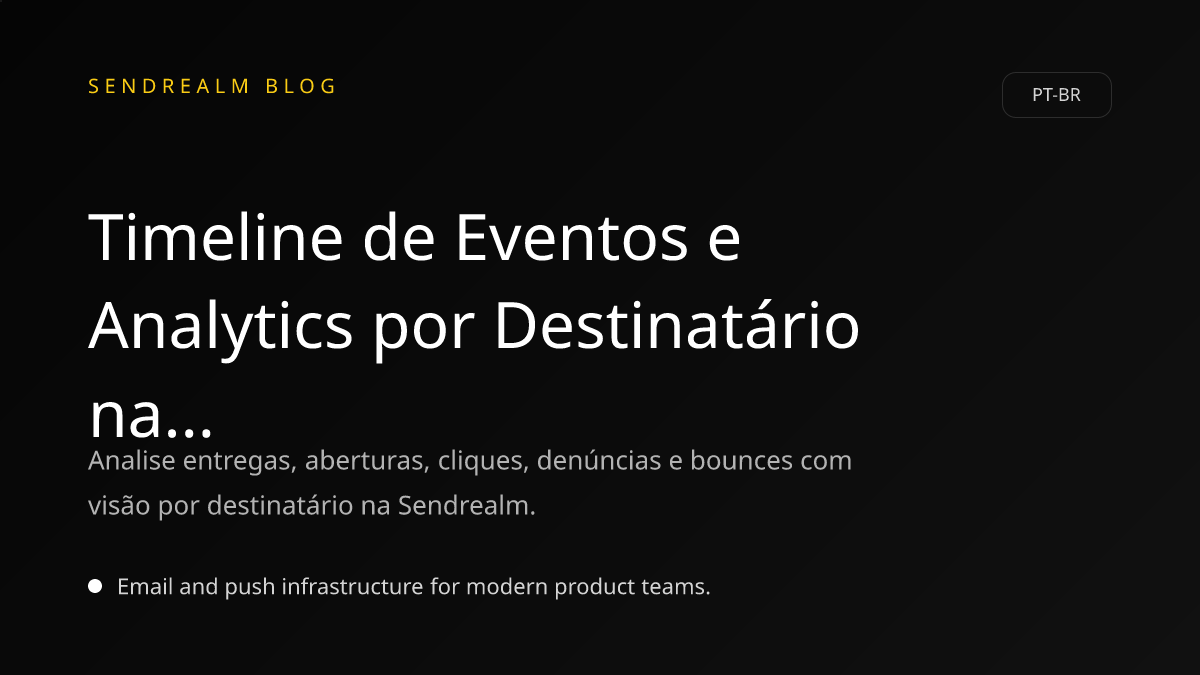 Image for Timeline de Eventos e Analytics por Destinatário na Sendrealm post