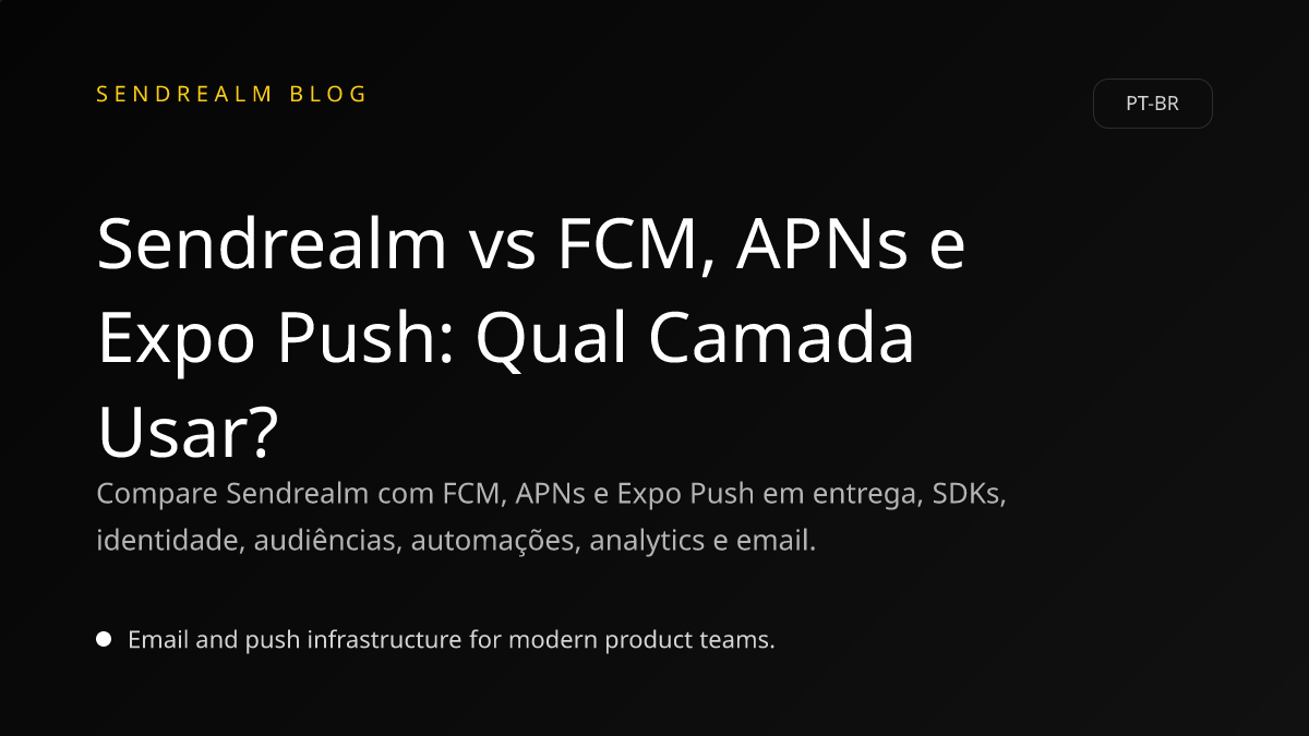 Image for Sendrealm vs FCM, APNs e Expo Push: Qual Camada Usar? post