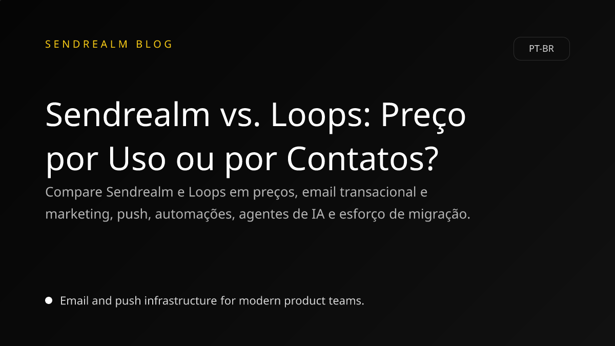 Image for Sendrealm vs. Loops: Preço por Uso ou por Contatos? post