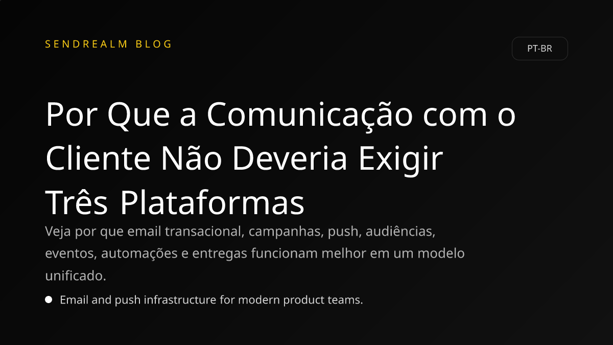 Image for Por Que a Comunicação com o Cliente Não Deveria Exigir Três Plataformas post