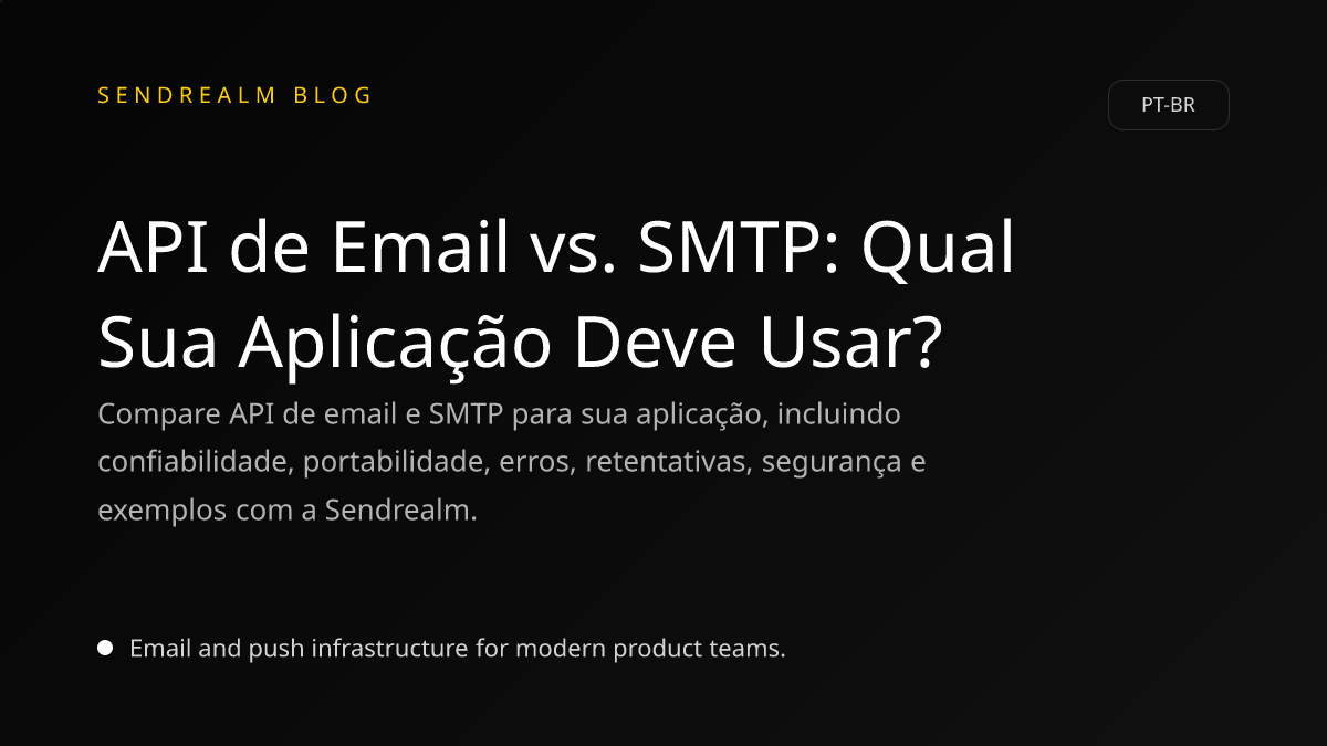 Image for API de Email vs. SMTP: Qual Sua Aplicação Deve Usar? post