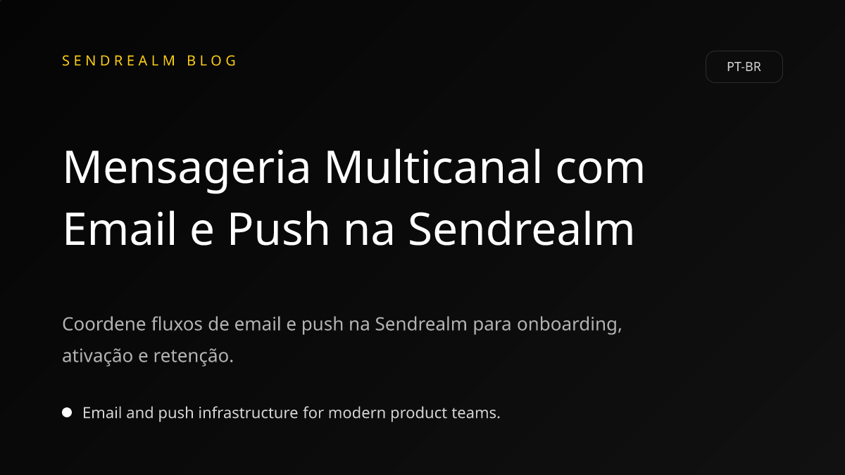 Image for Mensageria Multicanal com Email e Push na Sendrealm post